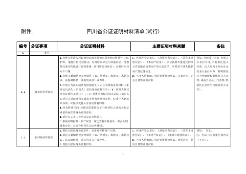 川公证证明材料清单试行