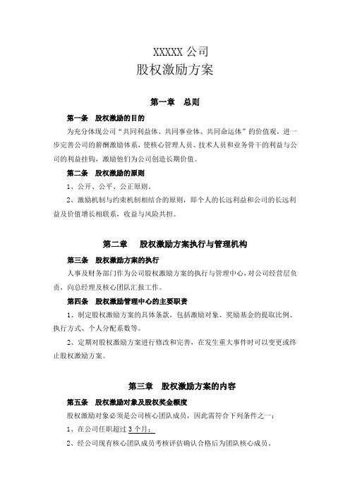 公司股权激励方案