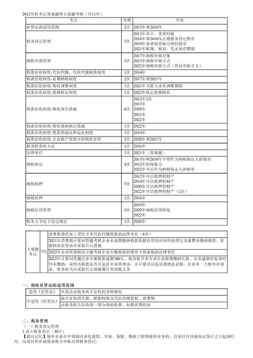 2023年注册会计师《税法》 第13讲 税收征收管理法