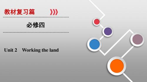 2020版英语高考新攻略大一轮课标(课件 精练) (12)