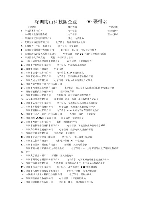 深圳南山科技园企业100强企业排名