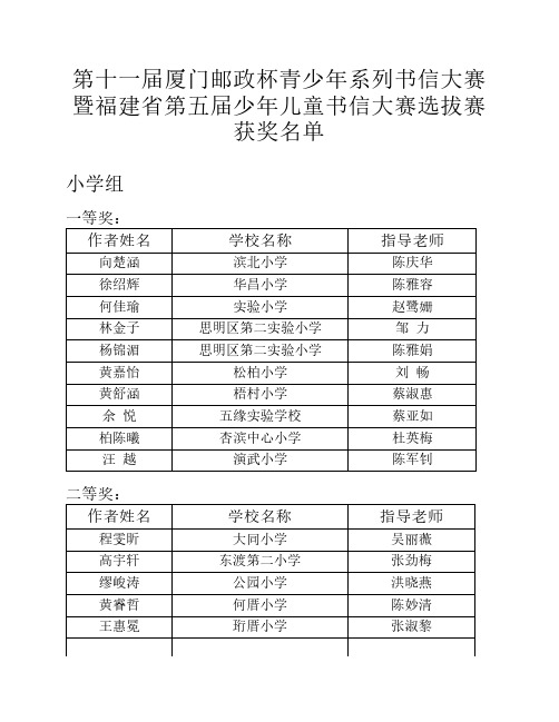 第十一届厦门邮政杯青少年系列书信大赛暨福建省第五届少年...