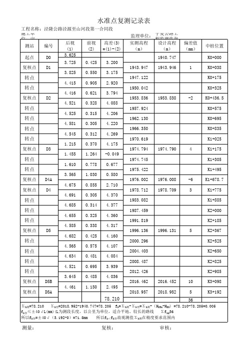 8导线、水准复测成果表