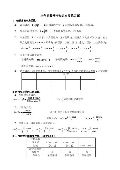 高中三角函数常考知识点及练习题