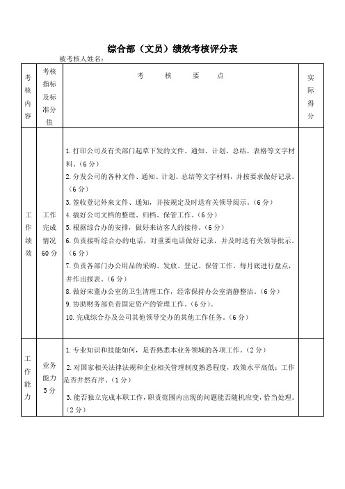 文员绩效考核评分表