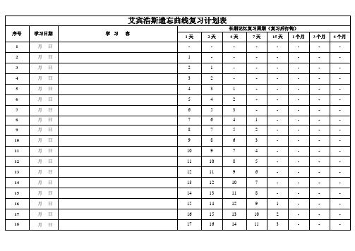 艾斯宾浩记忆表格模板