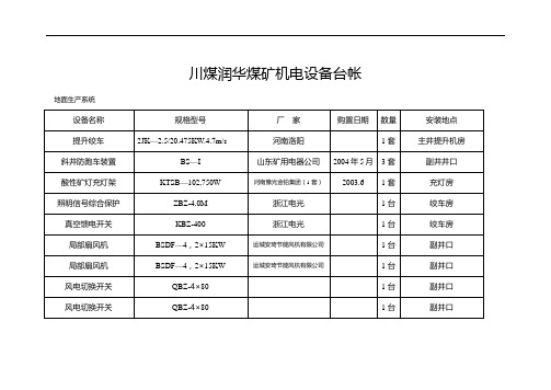 最新煤矿设备台账知识讲解