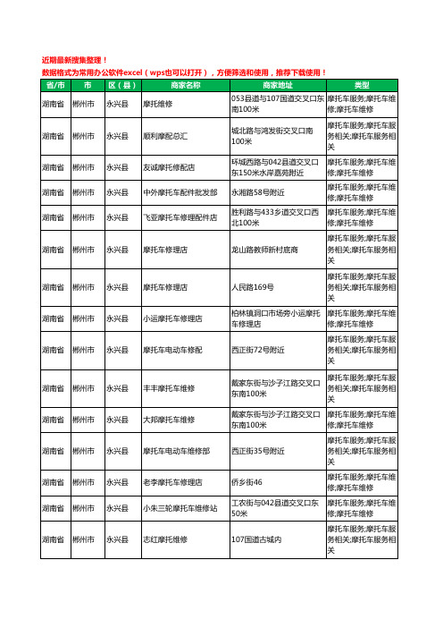 2020新版湖南省郴州市永兴县摩配工商企业公司商家名录名单黄页联系方式大全61家