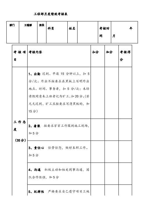 工程部绩效考核表