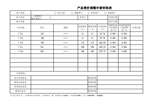 调价申请表表格模板