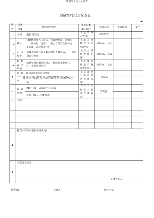 储罐日常安全检查表