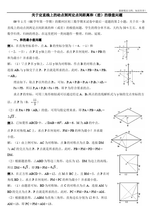 关于定直线上的动点到两定点间距离和(差)的极值问题