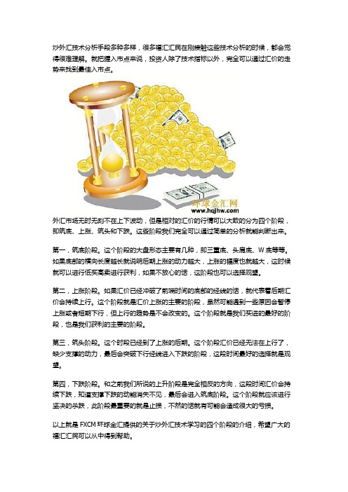 炒外汇技术学习行情的各个阶段