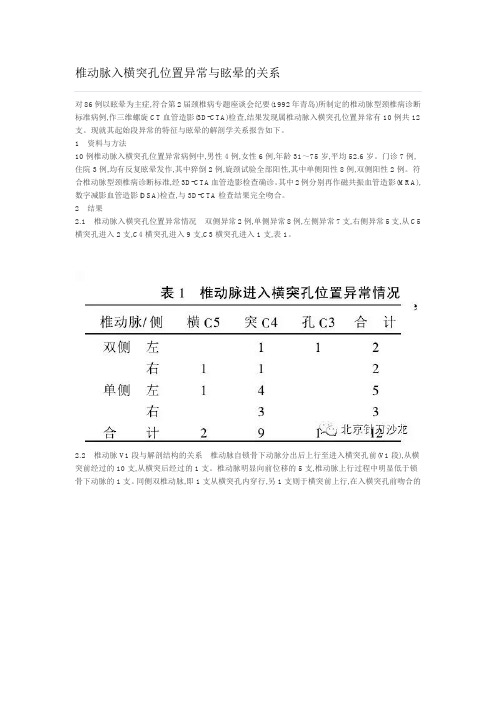 椎动脉入横突孔位置异常与眩晕的关系