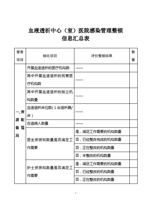 血液透析中心(室)医院感染管理整顿信息汇总表