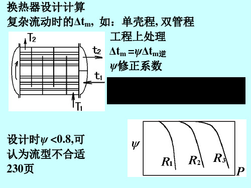 化工原理换热器设计流程.ppt