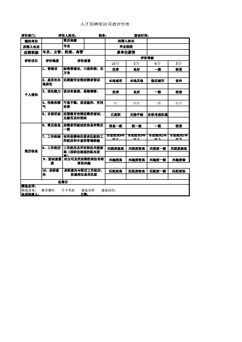 电话邀约评价表