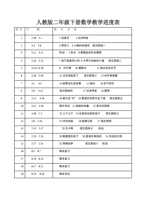 人教版二年级下册教学进度表教学计划