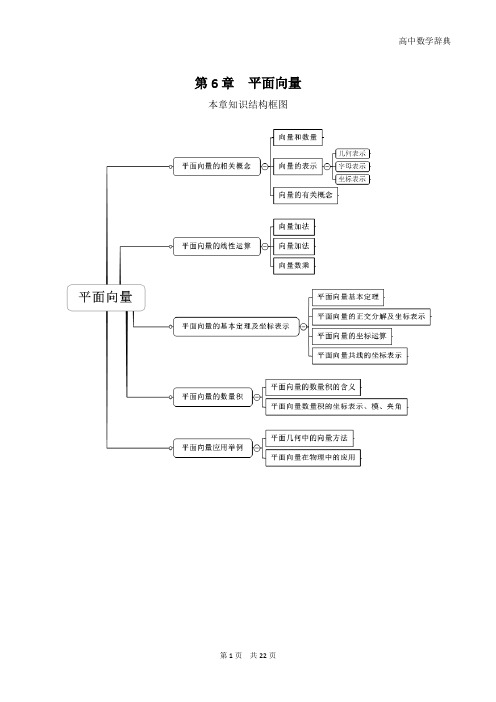 第6章  平面向量(文科完全版)