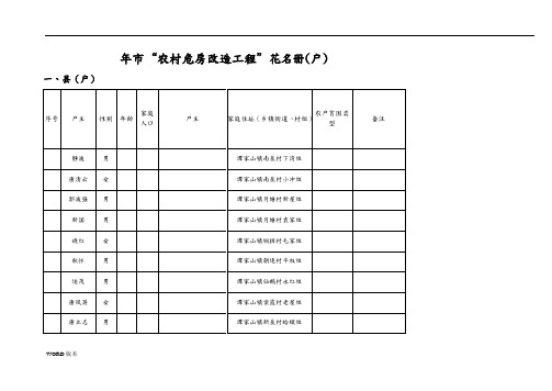 某市农村危房改造工程花名册2262户