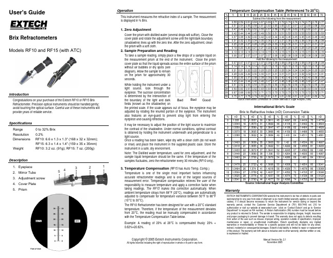 EXTECH RF10 RF15 说明书