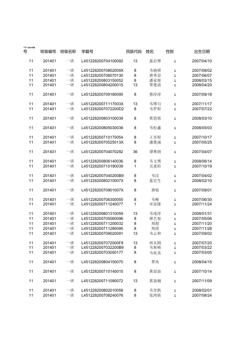 一年级体育体质健康测试成绩