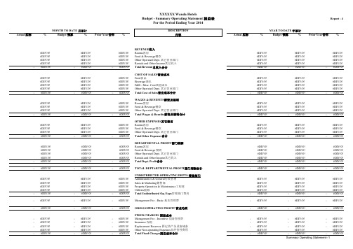 酒店管理公司-自营酒店经营预算表