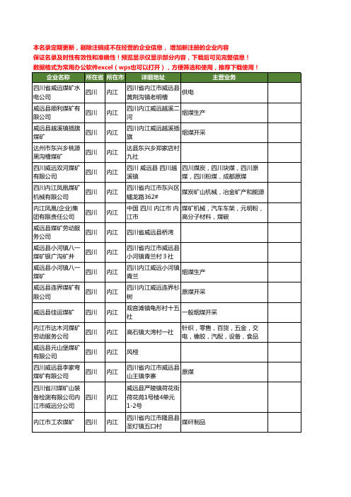 新版四川省内江煤矿工商企业公司商家名录名单联系方式大全41家