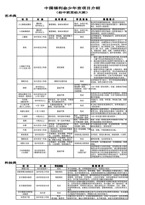 幼中班、大班