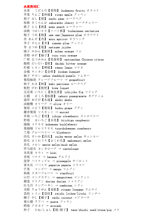 日语水果类词汇