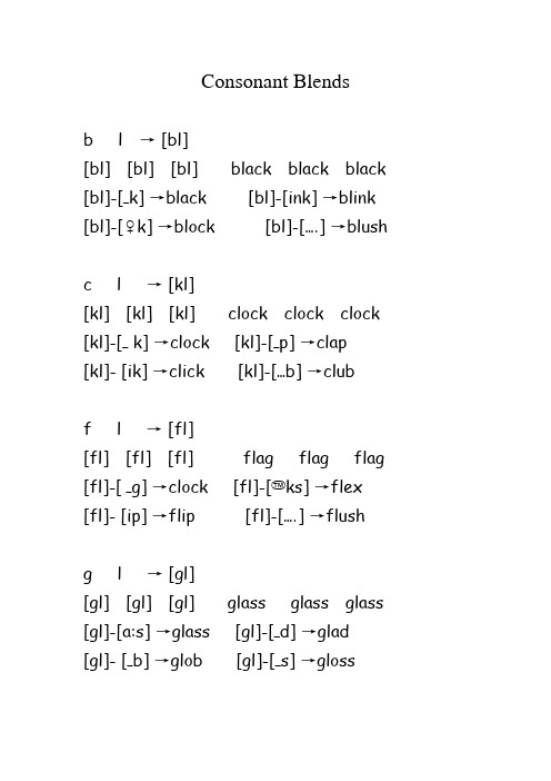 Consonant blends辅音组合(复辅音)