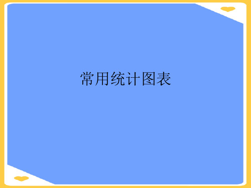 常用统计图表(优秀)PPT资料