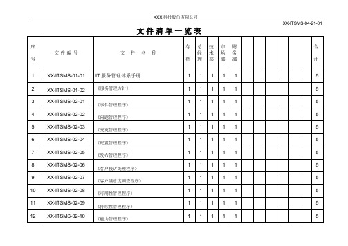 文件清单一览表