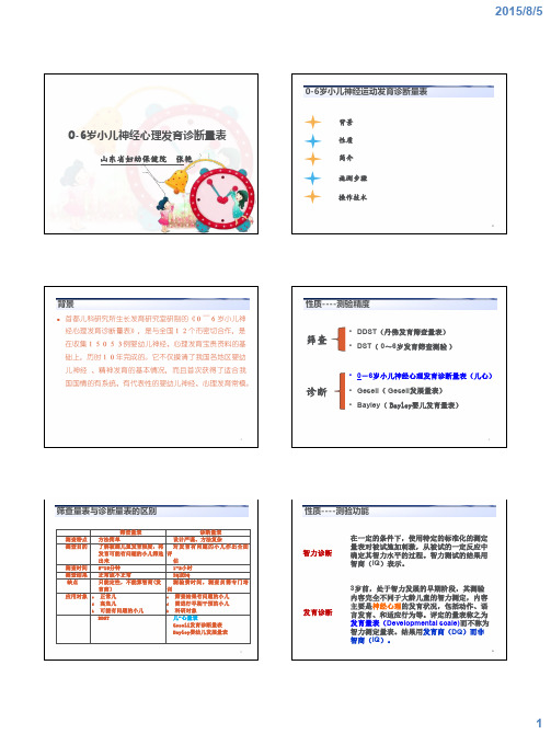 0-6岁小儿神经心理发育诊断量表