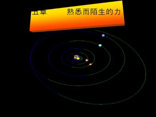 来自地球的力 PPT课件1 沪科版