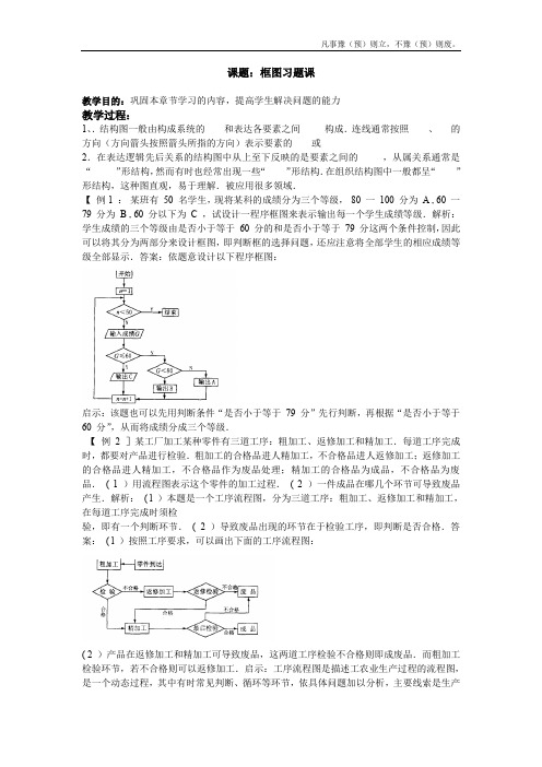 人教A版高中数学必修三框图教案