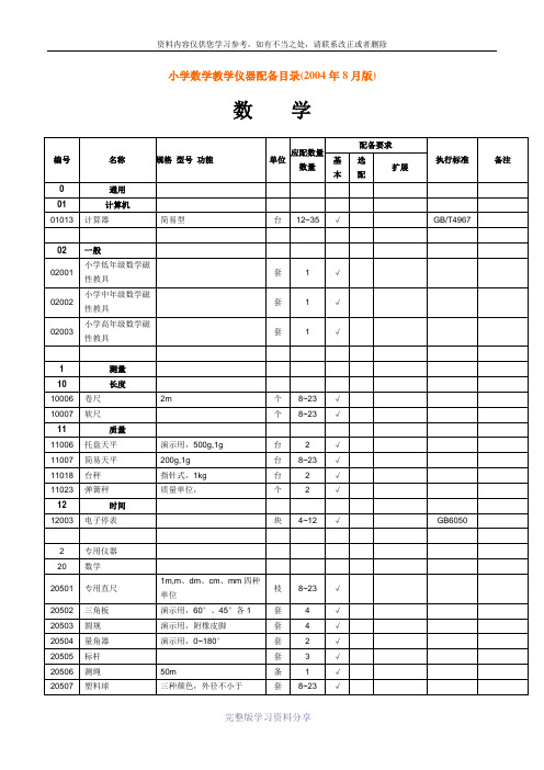 小学数学教学仪器配备目录(2004年8月版)