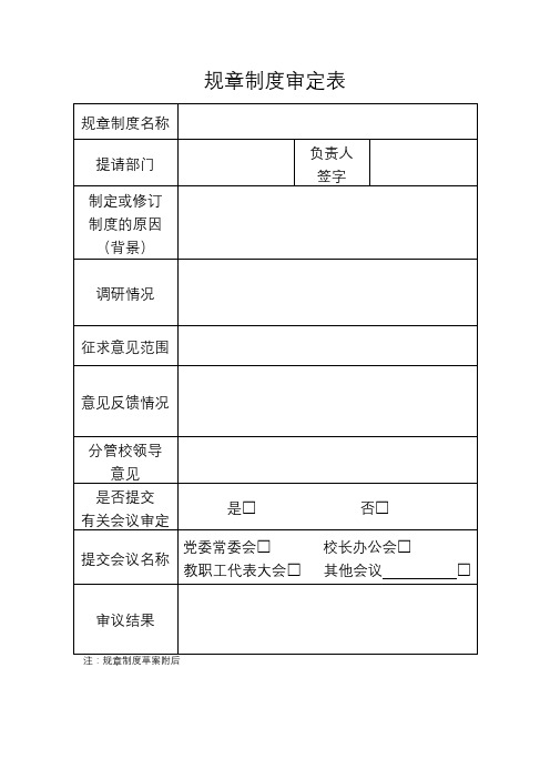 规章制度审定表【模板】