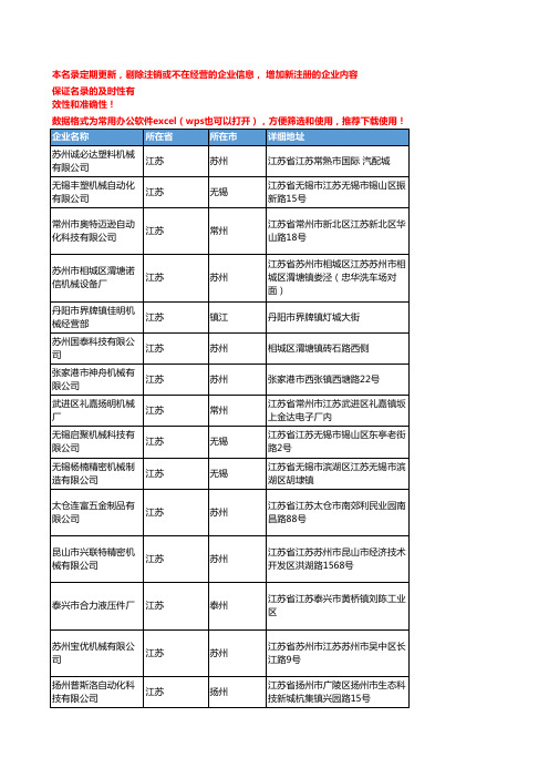 2020新版江苏省注塑机工商企业公司名录名单黄页联系方式大全51家