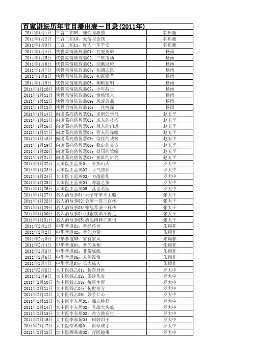 百家讲坛历年节目播出表