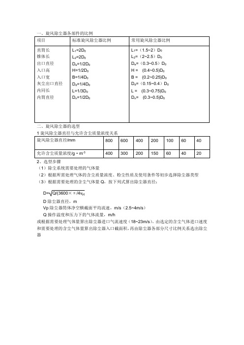 旋风除尘器设计