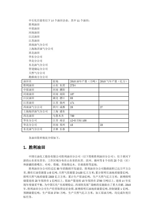 中石化各油田情况简介