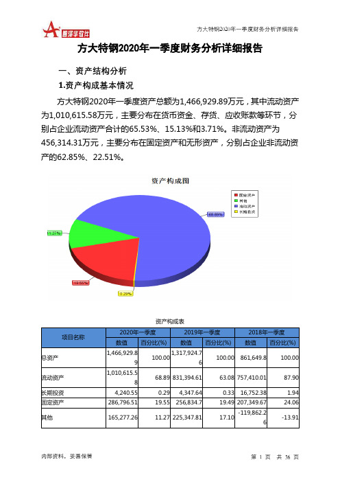 方大特钢2020年一季度财务分析详细报告