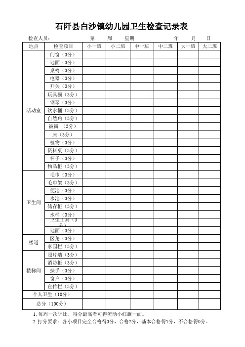 幼儿园卫生检查记录表