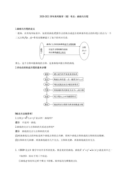 2020-2021学年高考数学(理)考点：曲线与方程