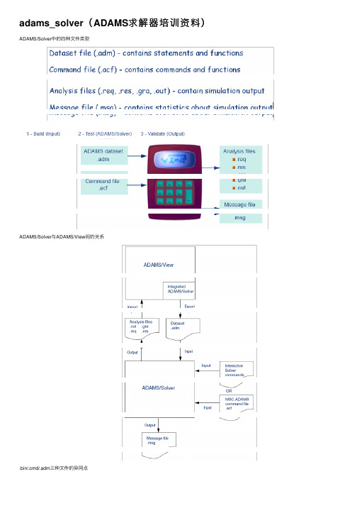 adams_solver（ADAMS求解器培训资料）