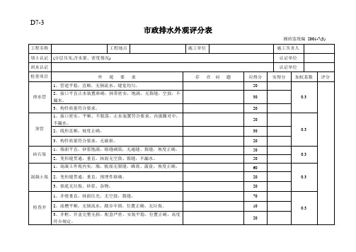 市政排水工程外观评分表(标准版)