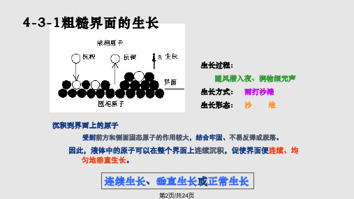 晶体生长方式