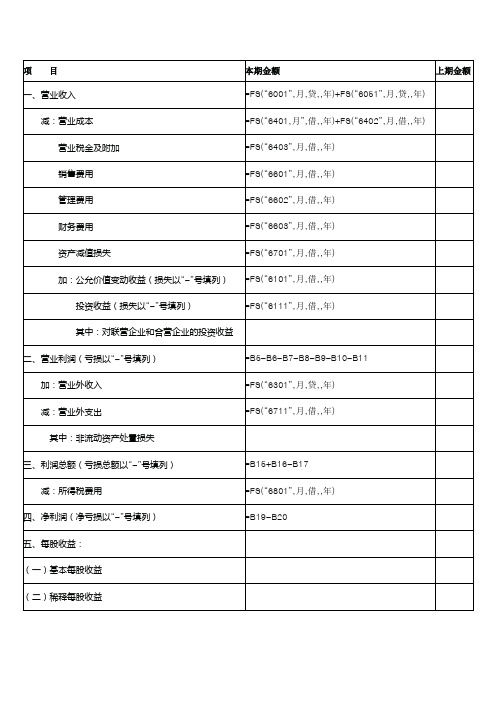 用友利润表公式