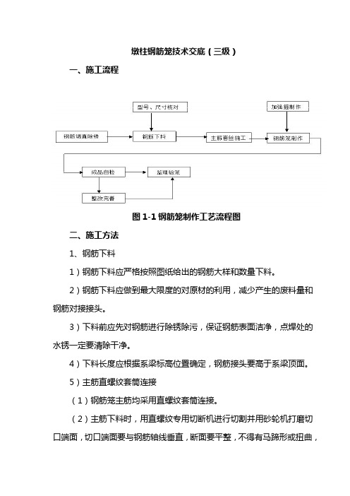 钢筋笼加工技术交底(三)